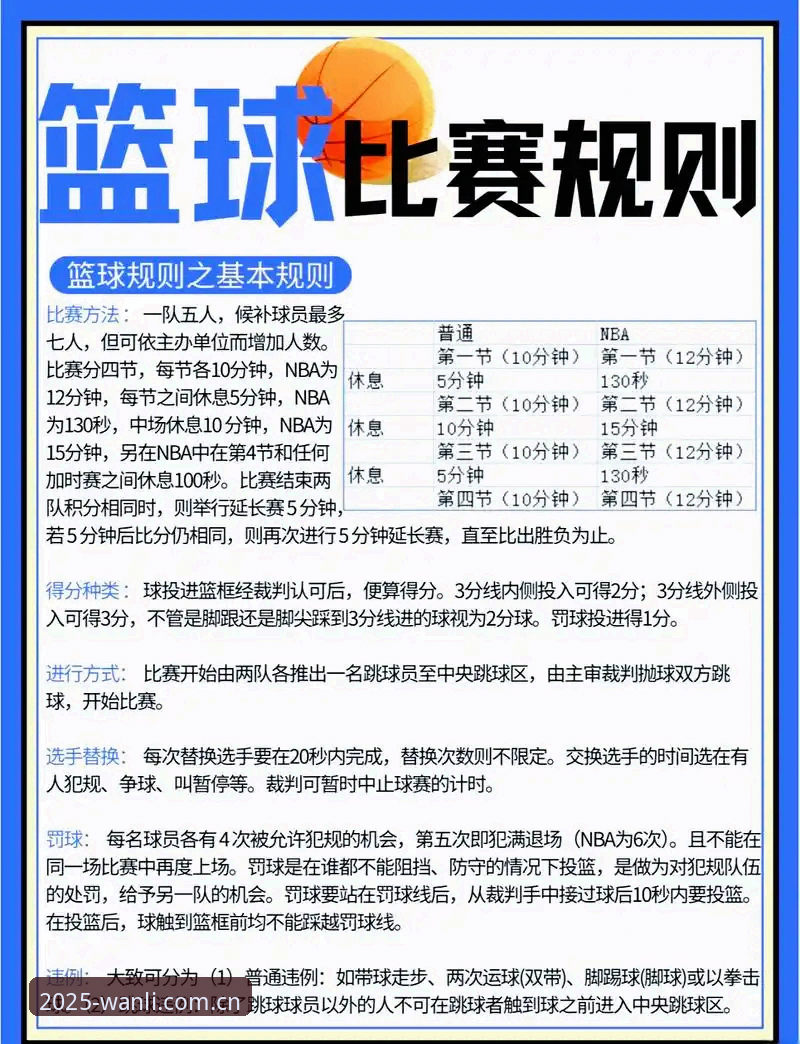 万利体育官网苹果版iOS版安装使用教程，从赔率波动看懂篮球赛