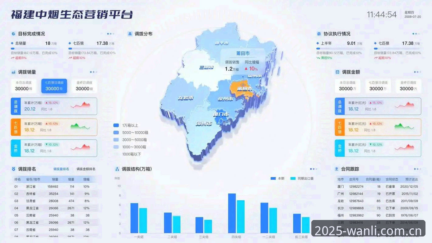 万利官网2025版更新日志深度分析：从赔率优化到用户体验的全方位拆解